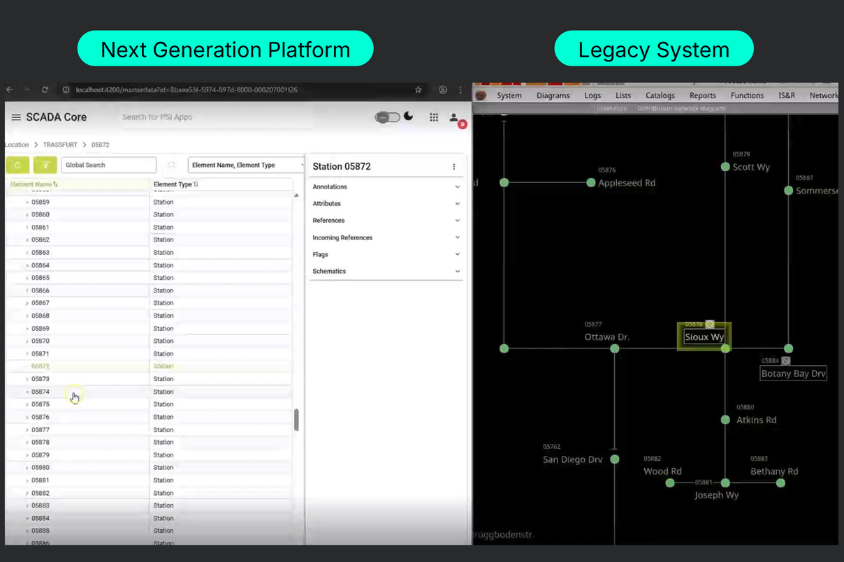 Screenshot showing the Next Generation Platform parallel to the Legacy System