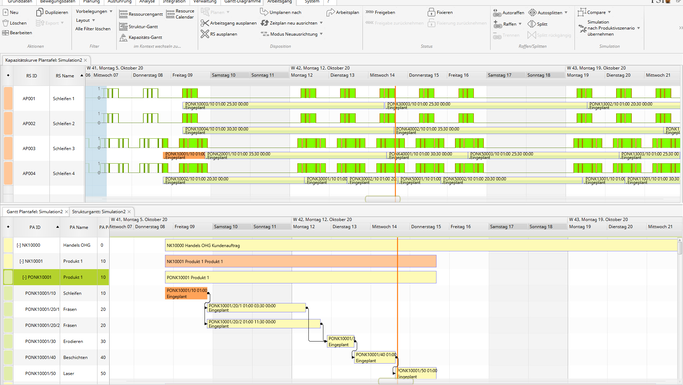 Servicemanagement