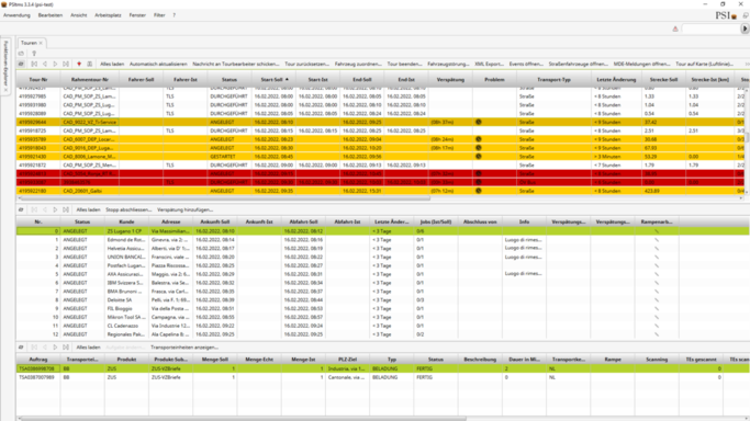 Transparent operations - Execution of transports in transport management