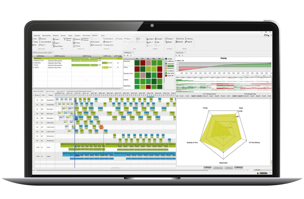  PSIqualicision was designed to ensure and optimize the process quality by means of intelligent data collection, analysis and balance between goal and criteria conflicts. 