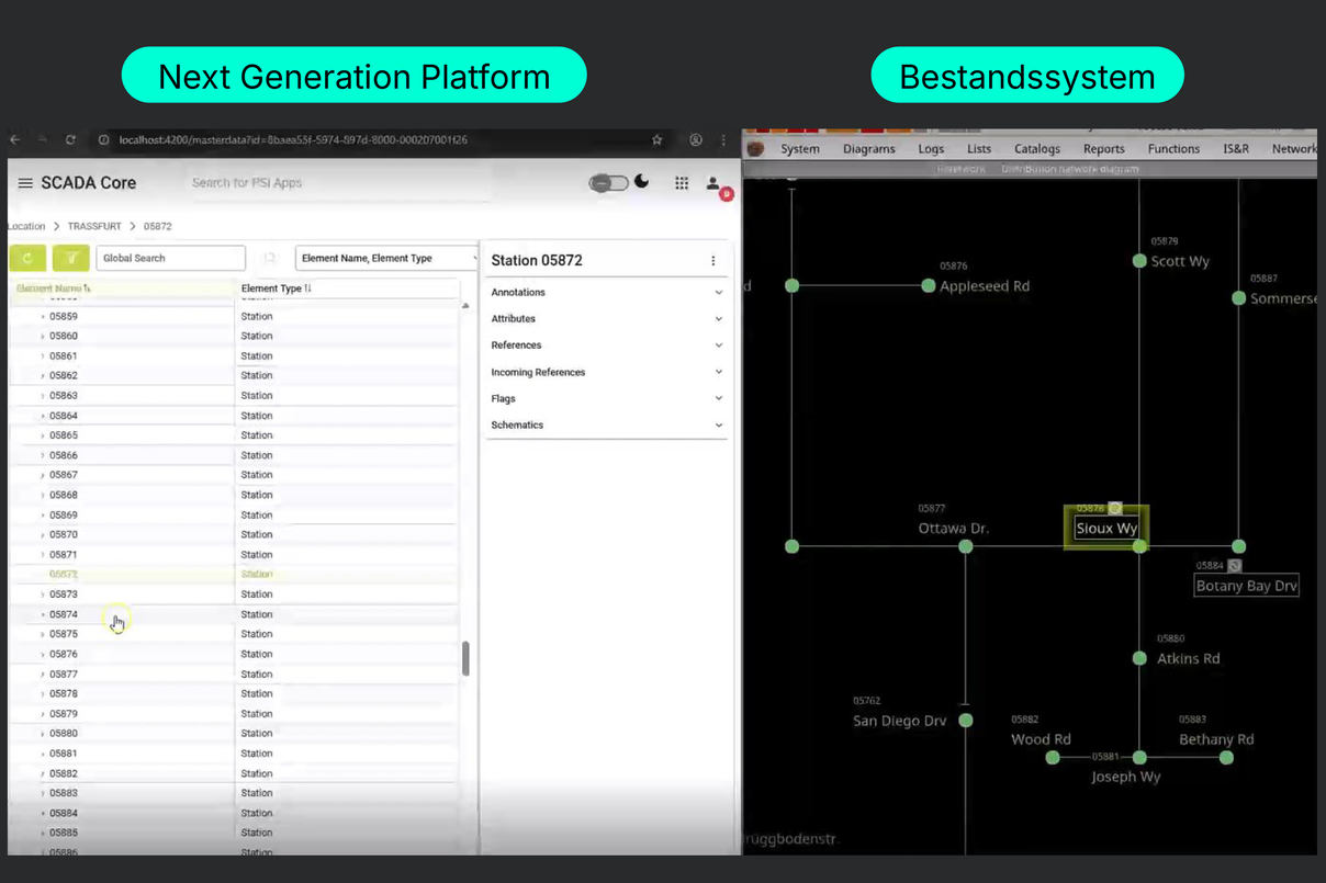 Screenshot mit paralleler Aufschaltung der Next Generation Platform und des Bestandssystems