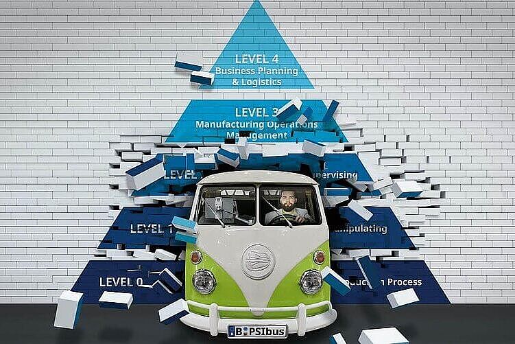 Automation requires proper communication with experts