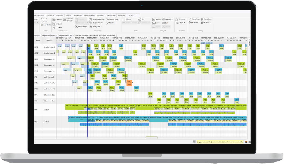 KI-basierte Entscheidungsunterstützung im Stahlwerk