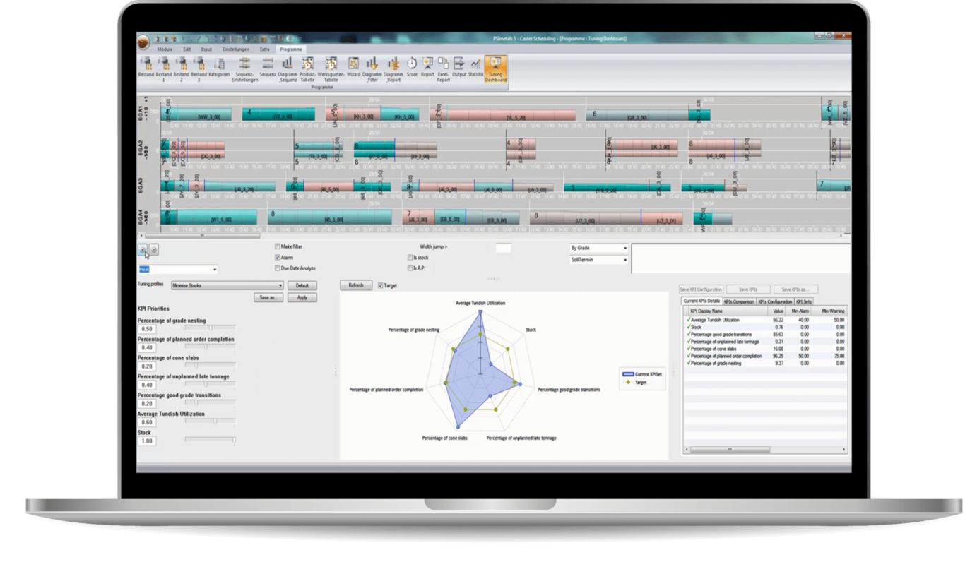 PSImetals KPI Tuning Dashboard