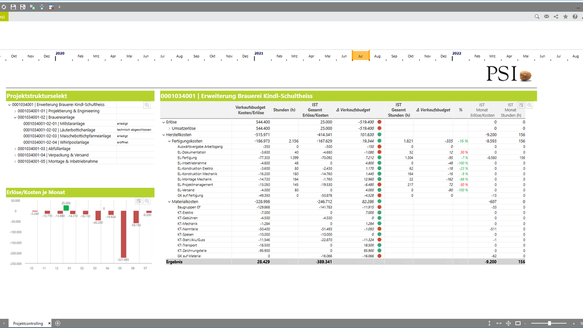 Smart Plan Instrument Smart planning & analytics
