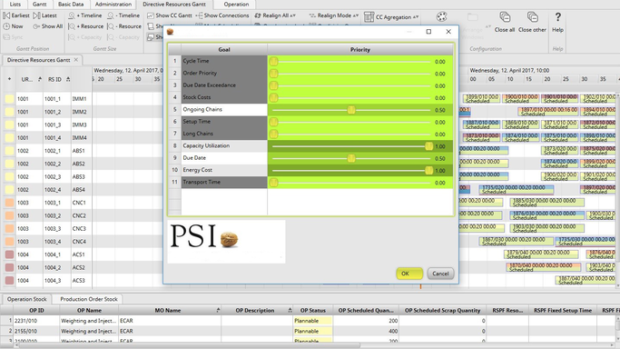 Projektmanagement