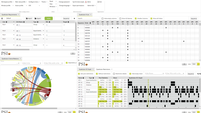 Property-based sequencing