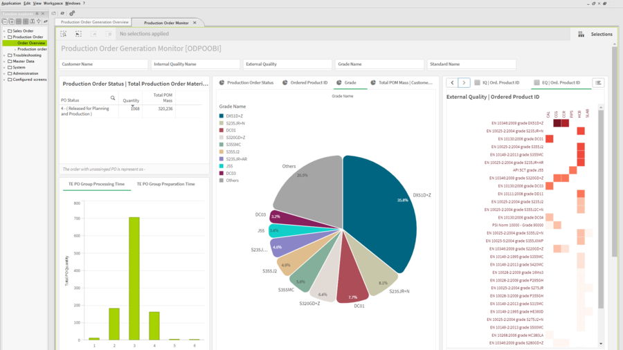 PSImetals Quality Dashboard screenshot shows how data will be represented in the software.