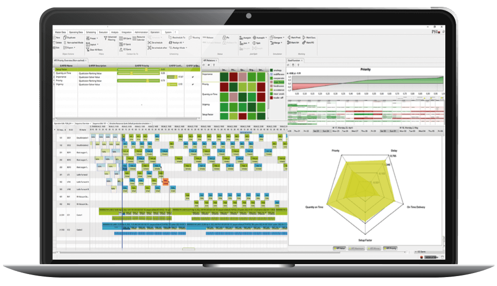 PSIqualicision was designed to ensure and optimize the process quality by means of intelligent data collection, analysis and balance between goal and criteria conflicts. 